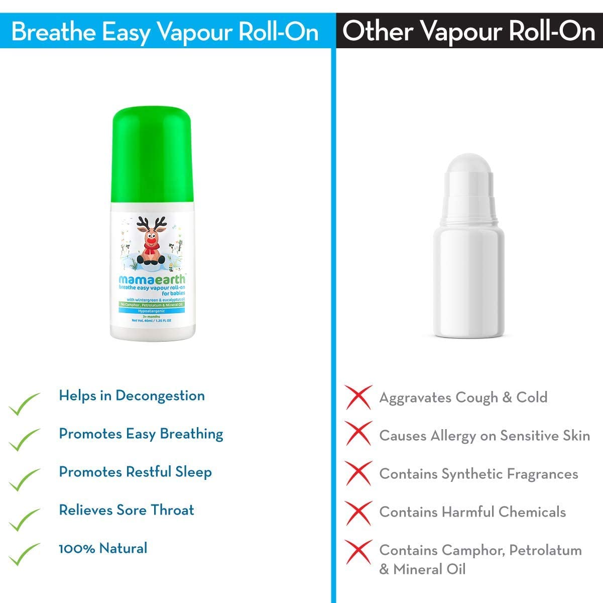 breathe easy vapour roll on vs other vapour roll on