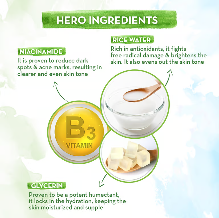 Mamaearth rice face wash hero ingredients