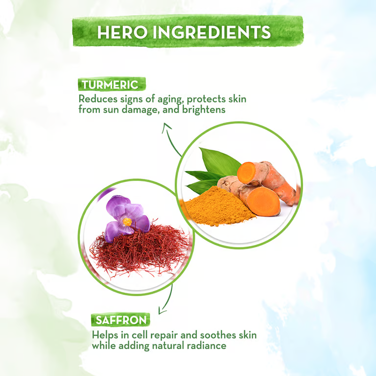 Mamaearth ubtan day cream hero ingredients