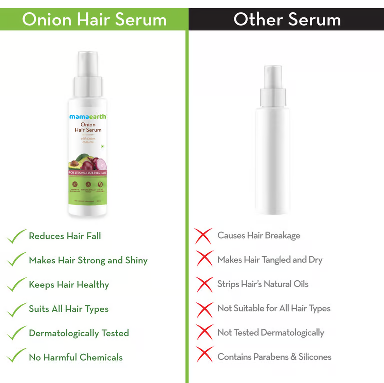 Mamaearth onion hair serum vs other serum