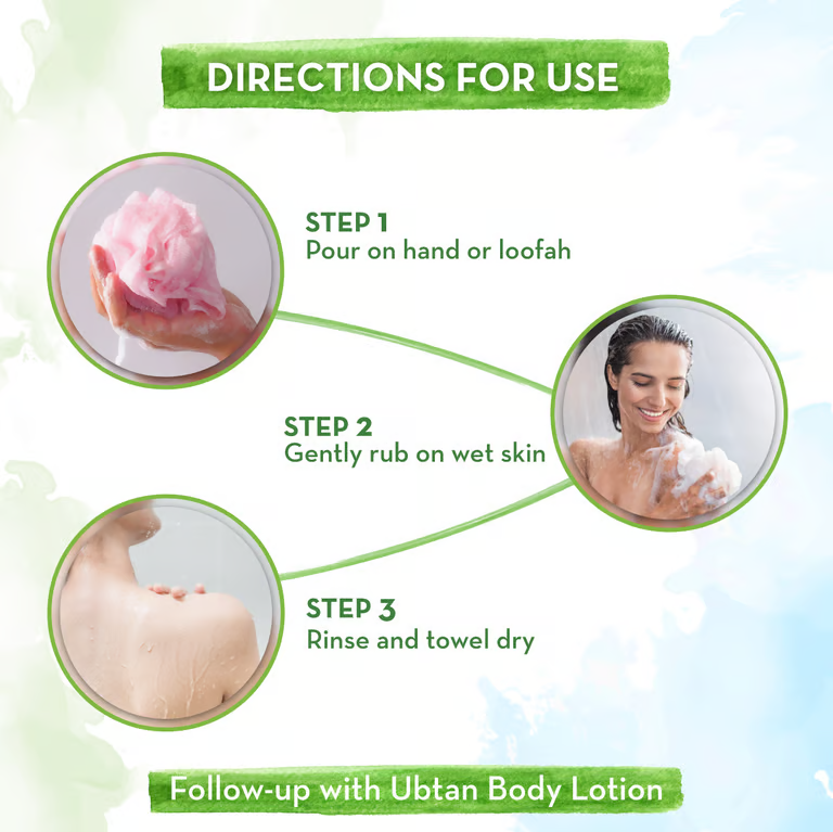 Mamaearth ubtan body wash directions for use