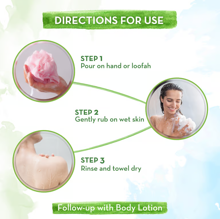 Mamaearth tea tree body wash direction for use