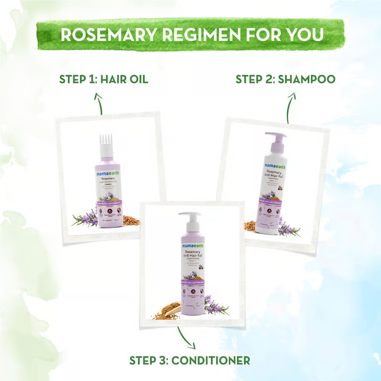 Rosemary Hair Care Kit regimen for you