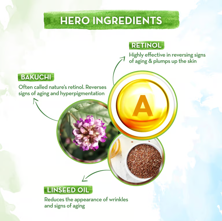 Mamaearth retinol face serum hero ingredients 