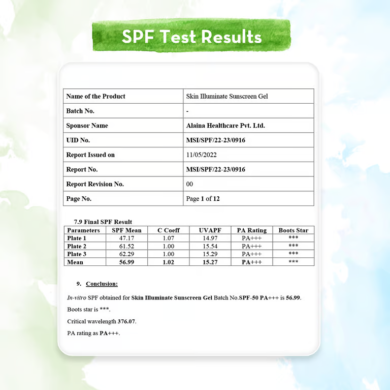 Mamaearth skin illuminate sunscreen gel SPF test results