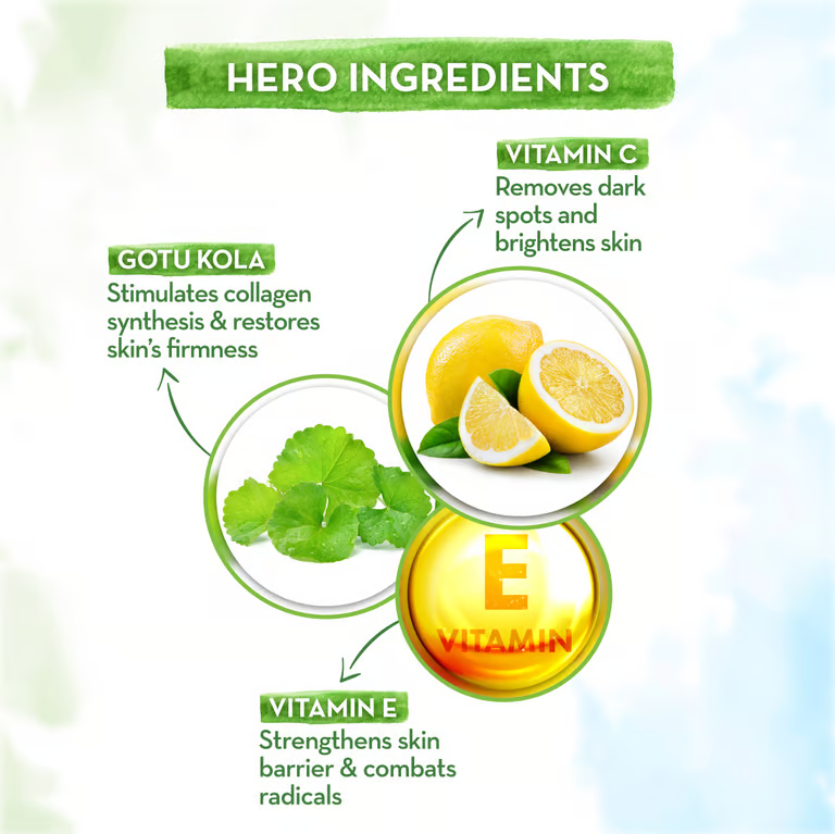 Mamaearth vitamin c oil free face moisturize hero ingredients