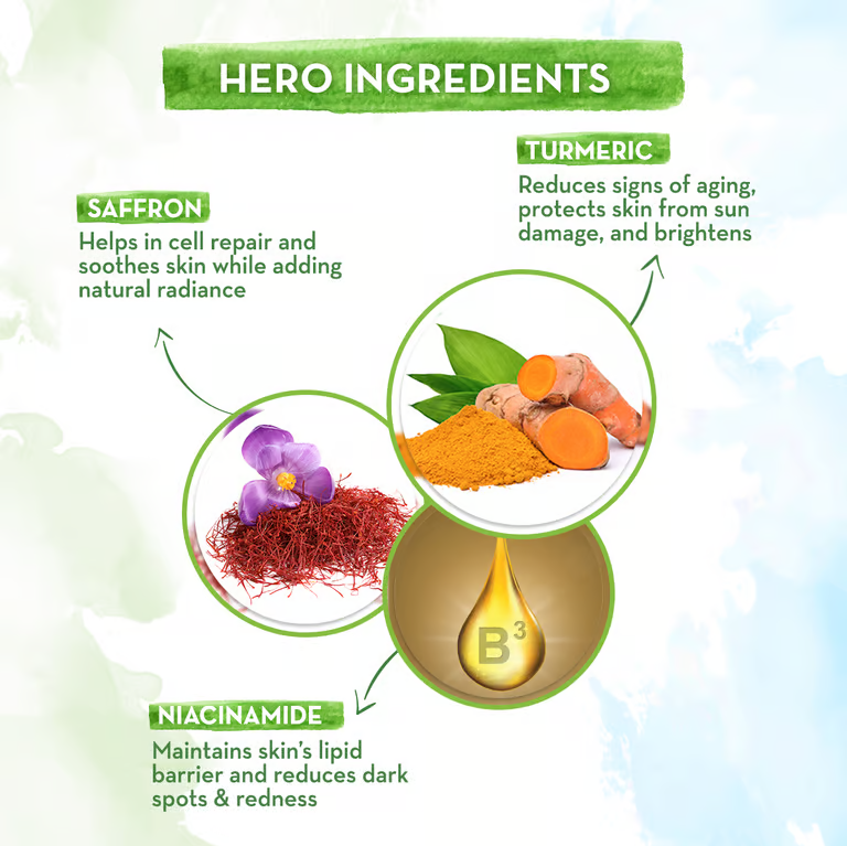 Mamaearth Ubtan face serum hero ingredients