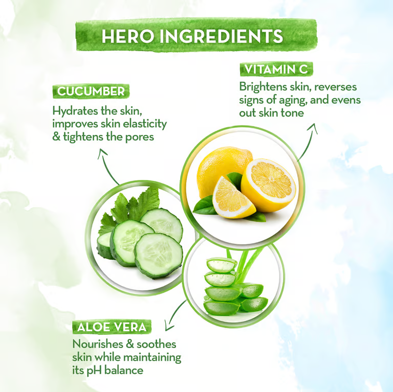 Mamaearth vitamin c toner  hero ingredients