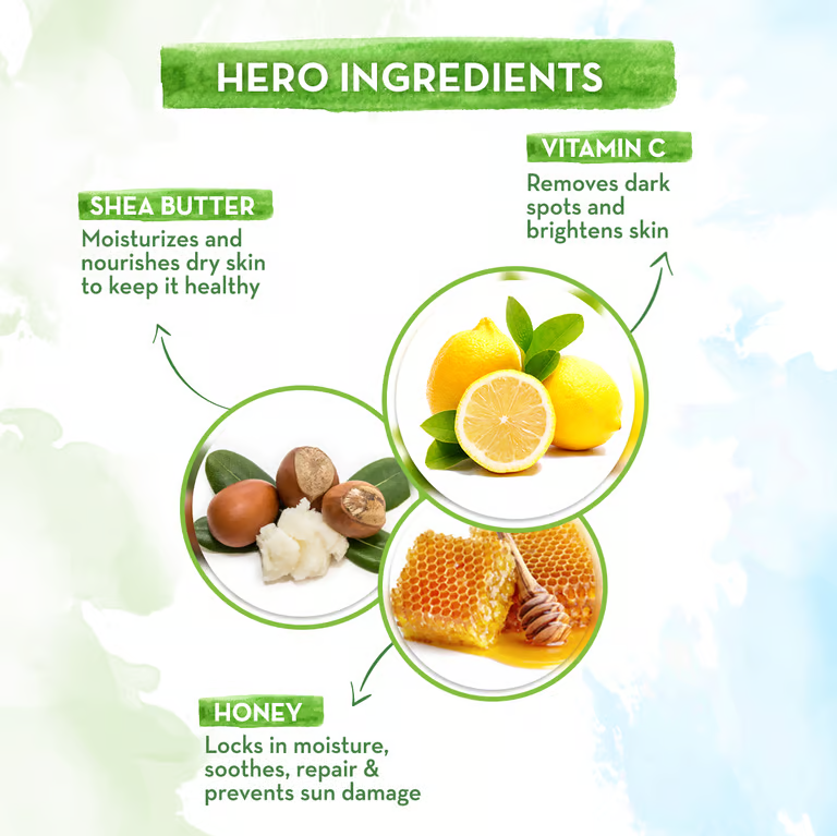 Mamaearth Vitamin C body lotion hero ingredients