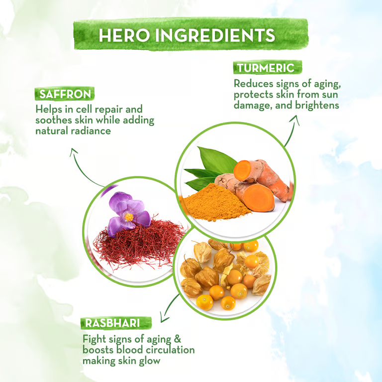 Mamaearth ubtan night cream hero ingredients