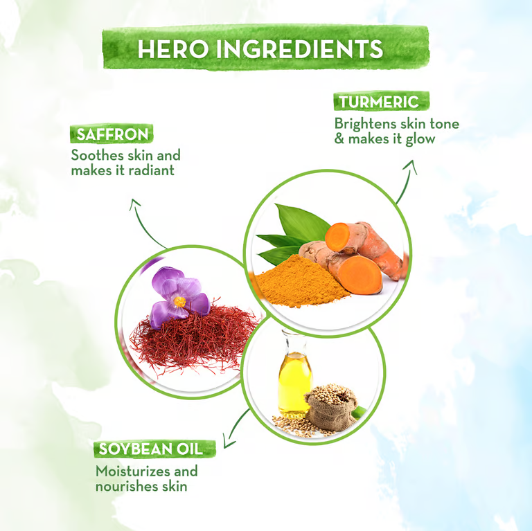 Ubtan oil free face moisturizer hero ingredients 