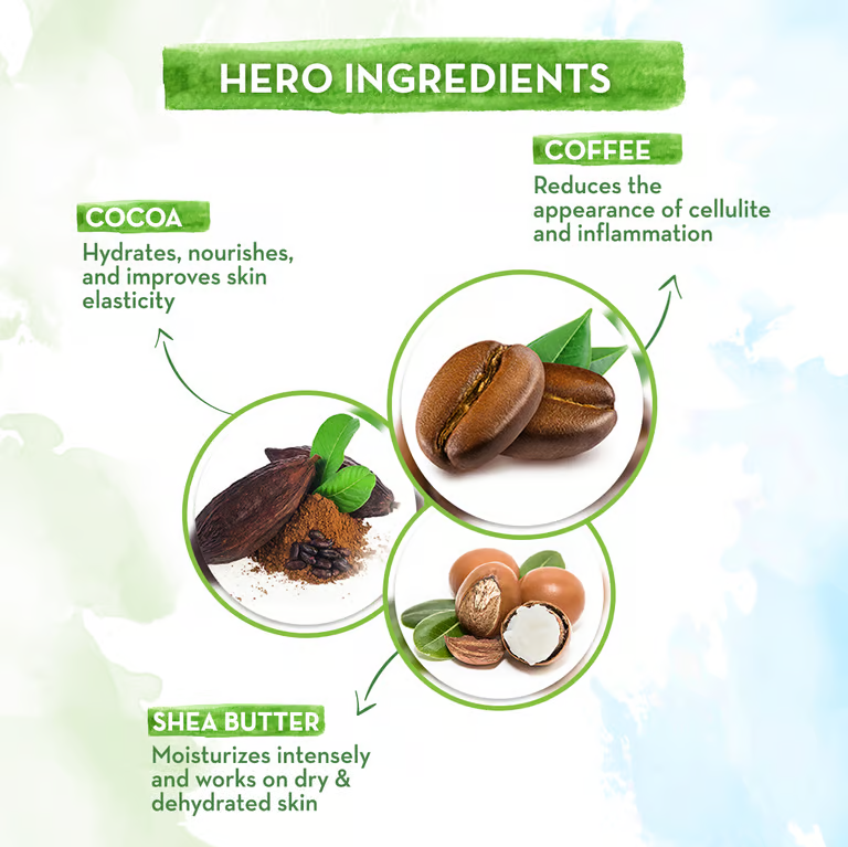 Mamaearth coco hero ingredients