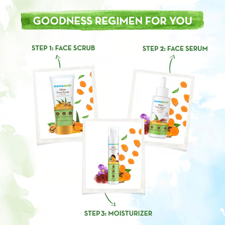 goodness regimen for you