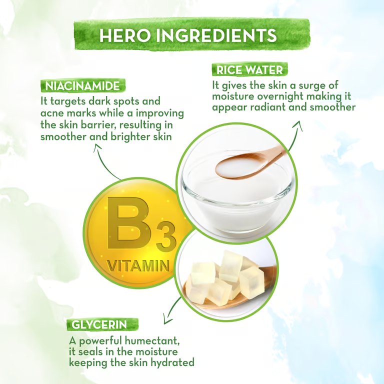 Mamaearth rice night cream with rice hero ingredients 