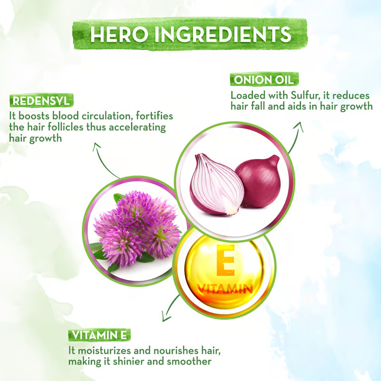 Mamaearth onion hair styling cream hero ingredients