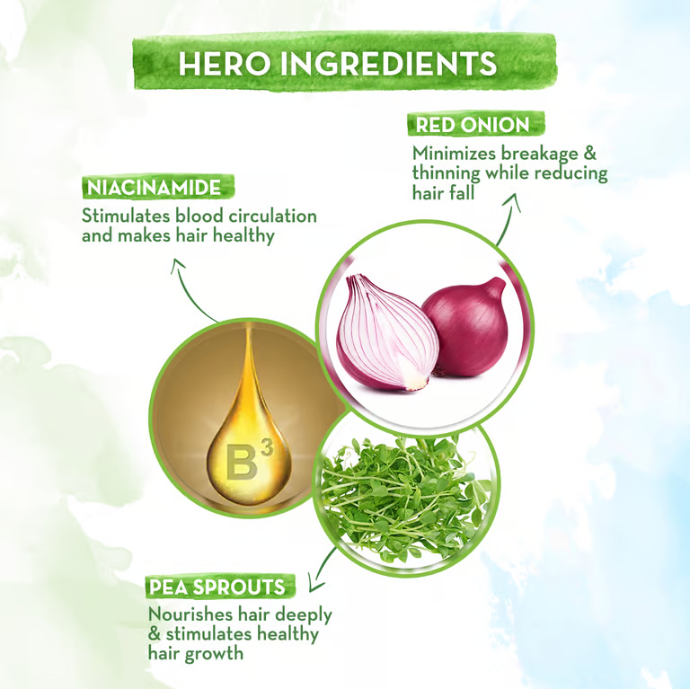 Mamaearth onion scalp serum hero ingredients