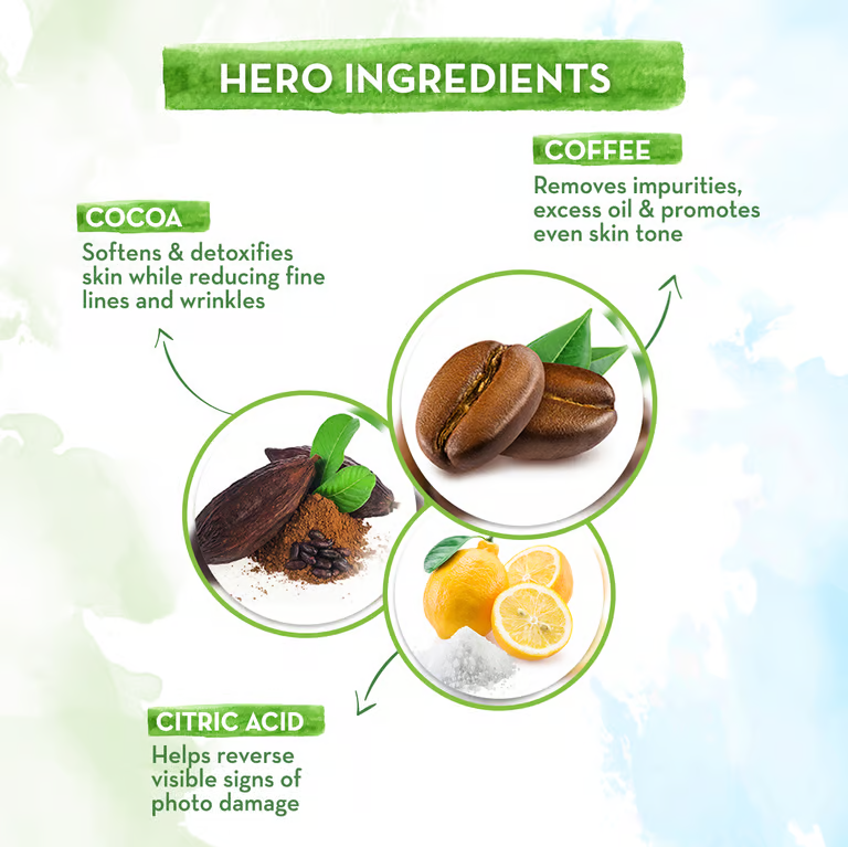 Mamaearth coco face wash hero ingredients