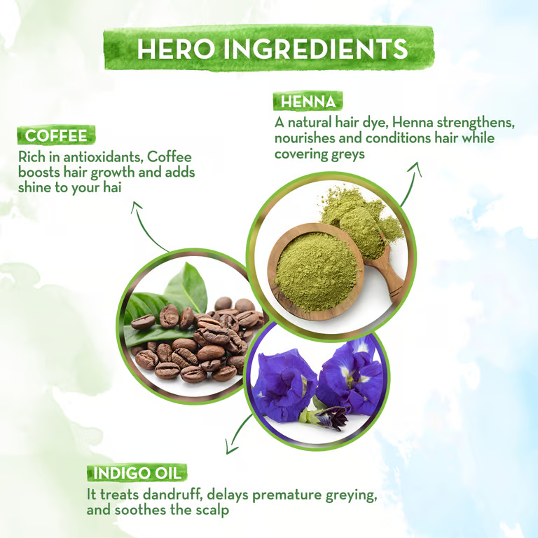 natural henna paste hero ingredients