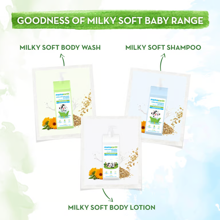 Mamaearth Milky Soft Diaper Rash Cream for Babies goodness 